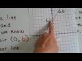 Slope and Slope-Intercept Concepts