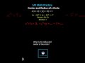 Completing the Square and Circle Equations