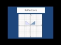 Exploring Transformations in Geometry