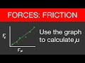 Dynamics and Coefficient of Friction