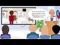 Essential Steps for Closing Skills in CNA Training