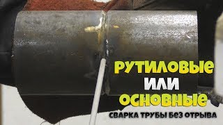 видео