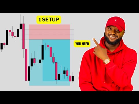 One Trade Setup You Need