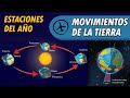 Exploring Earth's Movements and Seasonal Changes