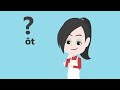 Âm và Vần trong Tiếng Việt