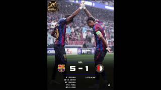 مباراة برشلونة ضد فيينورد