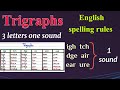 Understanding Trigraphs and Their Sounds