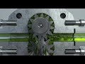 Gear Pump Functionality and Features