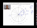 Exploring the Unit Circle in Algebra II