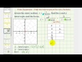 Understanding Conic Sections in Polar Coordinates