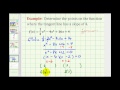 Understanding Tangent Lines and Derivatives