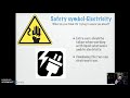 Lab Safety Symbols Assessment