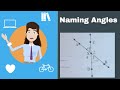 Understanding Angles and Their Relationships