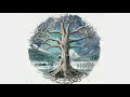 Norse Mythology Concepts and Creatures