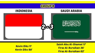 FIFA World Cup Qualification  Asia,Round 4,Matchday 1 & Africa ,Matchday 9