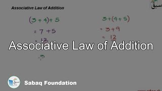 Associative Law of Addition