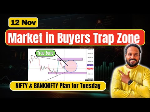 NIFTY PREDICTION FOR TOMORROW & BANK NIFTY ANALYSIS in English FOR 12 November 2024