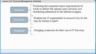 Financial Management Activities: Budgeting, IT Accounting, Chargeback | ITIL Certification Training