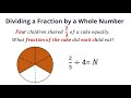 Mastering Division of Fractions Concepts