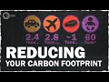 Carbon Emissions Reduction Strategies