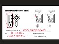 Understanding Thermal Energy Concepts