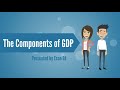 GDP Components and Calculations
