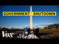 Understanding US Government Shutdowns