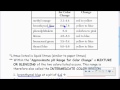 Acid-Base Indicators and pH