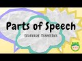 Parts of Speech Quiz