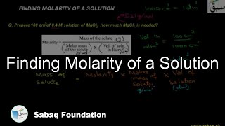 Finding Molarity of a Solution
