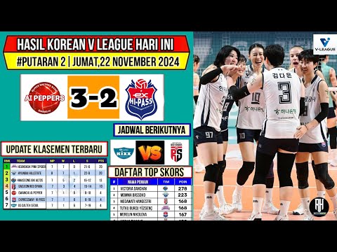 Hasil Liga Voli Korea 2024 Hari ini~AI PEPPERS VS HI PASS~Klasemen & Top Skor Voli KoreaPutriTerbaru