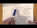 Properties of Angles and Lines