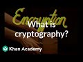 Understanding Cryptography Concepts