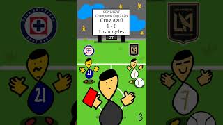 ¡Cruzazuleada! 🚂❌