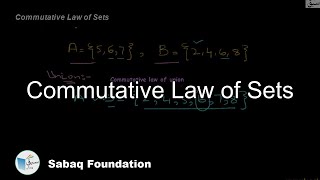Commutative Law of Sets