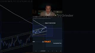 Where will Bitcoin bottom?