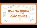 Ionic Bonds and Electron Transfer