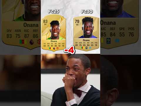 Fc30 LEAKED Ratings! 😂  #fifa #fc25 #football #ultimateteam