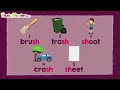 Narrator's Actions and Tools in Art