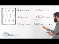 Unit Conversion Practice Problems