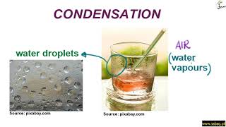 Condensation: Change of Gas Into Liquid