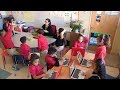 Differentiation in Education Practices