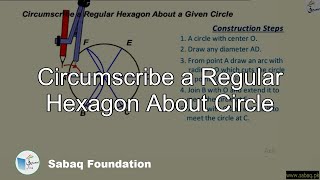 Circumscribe a Regular Hexagon About Circle