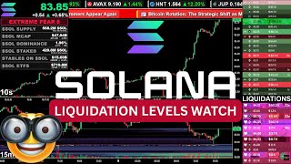🟢 SOL/USDT LIVE Price Chart | Solana 24/7 Liquidations & Order Books