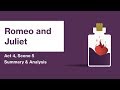 Character Reactions and Literary Devices