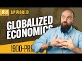 Globalization's Impact on the Economy