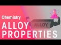 Understanding Metal Alloys