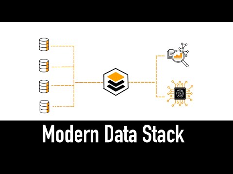 Modern Data Stack : comprendre l'essentiel en 4 minutes