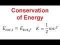 Energy Types and Conservation Principles