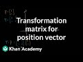 Understanding Position Vectors and Transformations